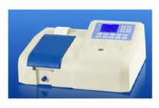  水質評價方法有哪些？